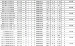 2025龙游事业单位面试成绩何时公布？