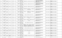 2025怀化教师招聘何时启动？