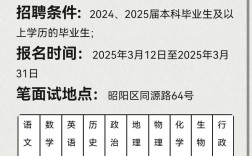 2025昭通市教师招聘