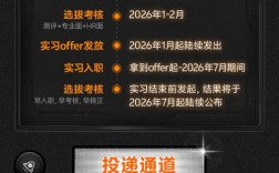 vivo校招宣讲会，有哪些岗位值得期待？