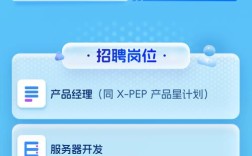 迅雷2025校招有何新亮点与岗位？