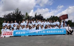 贵州通源集团校园招聘有哪些岗位？