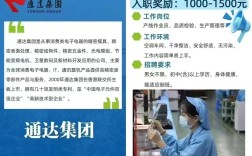 通达集团2025校招有哪些岗位？