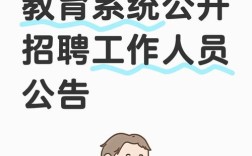 张店区2025教师招聘何时启动？