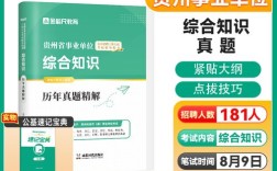 2025兴仁事业单位考试真题难度如何？