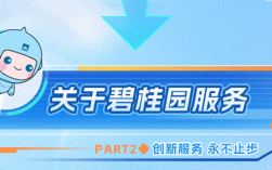 桂碧园2025校招，哪些岗位值得投？