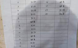 石家庄事业单位考试分数多少进面？