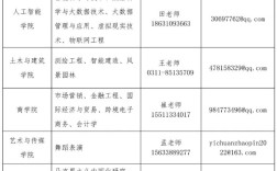 2025石家庄桥西区教师招聘公告