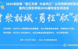 2025教师招聘双选会