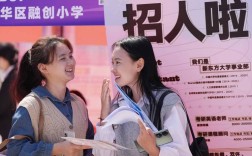 facebook 校园招聘