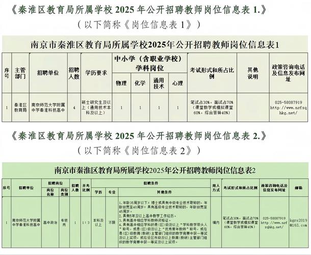 2025邢台经开区教师招聘入口何时开通？-图3