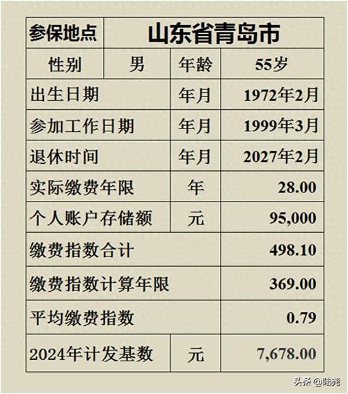 山东机关事业单位中人养老金何时补发？-图3