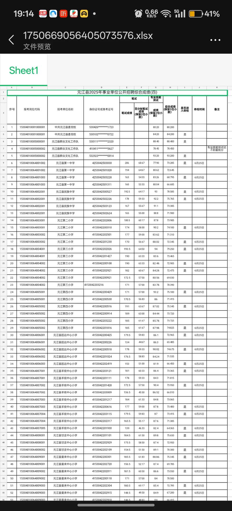 玉溪事业单位2025第二批成绩何时出？-图3
