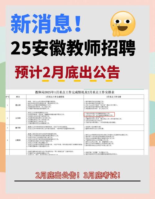 2025安徽中小学教师招聘面试何时开始？-图2