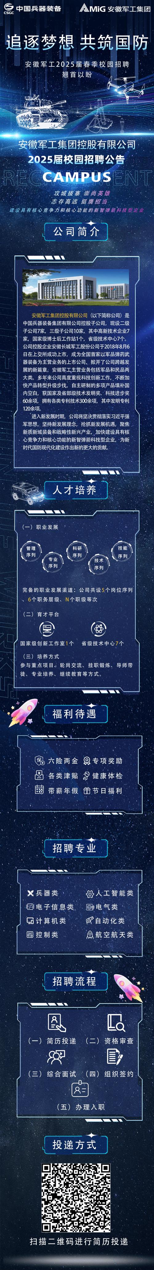 2025Shareit校招岗位与流程是什么？-图3