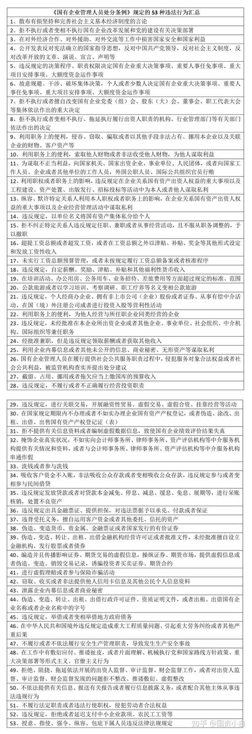 2025年事业单位人员处分暂行规定有何新变化？-图3