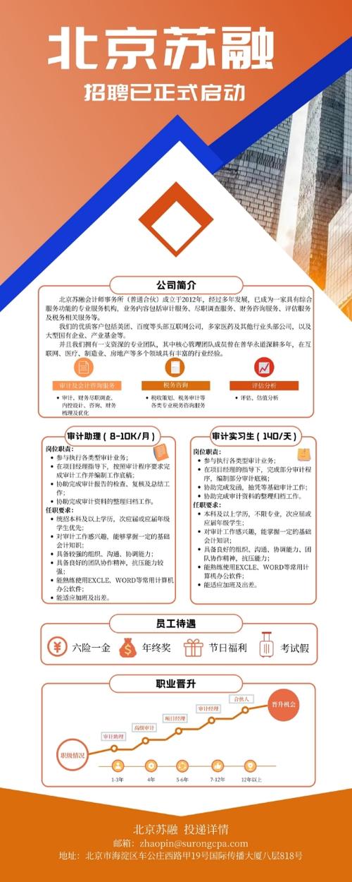 Inditex 2025校招有何新亮点与岗位方向？-图3