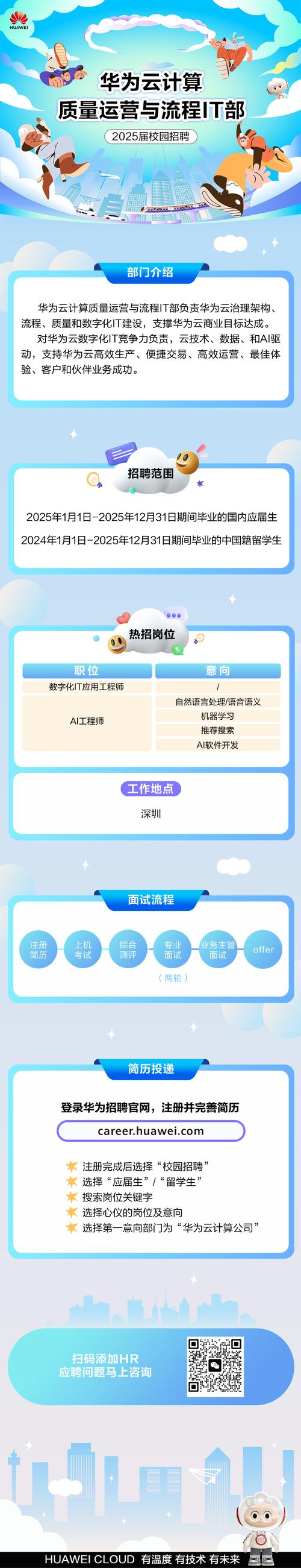 蒙牛2025校招offer何时发放？-图2