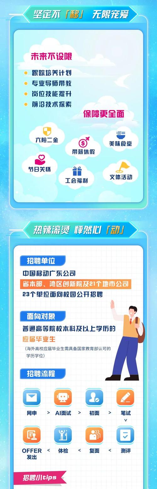 蒙牛2025校招offer何时发放？-图3