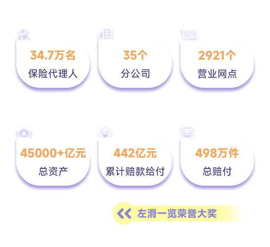 PICC寿险2025校招有何亮点?-图2 PICC寿险2025校招有何亮点?-图2