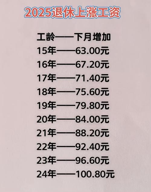 2025年事业单位退休人员工资将如何调整？-图1