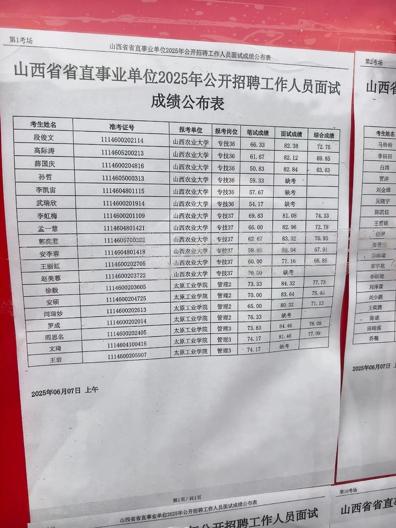 2025山西事业单位成绩何时公布？-图3