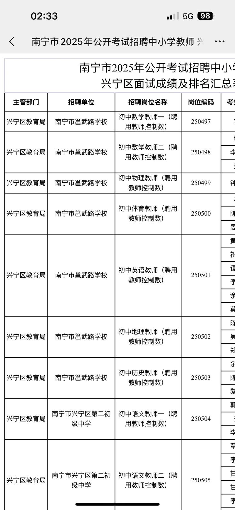 2025广西教师面试名单何时公布？-图2