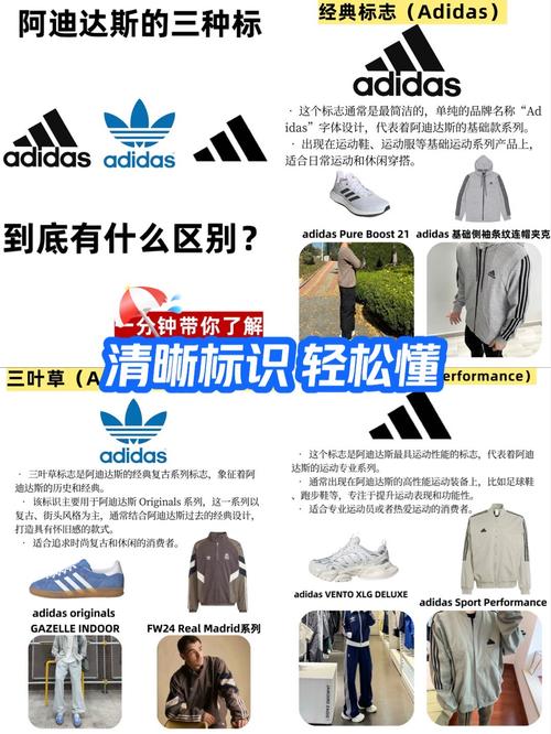 adidas 2025校招何时启动？岗位有何新变化？-图3
