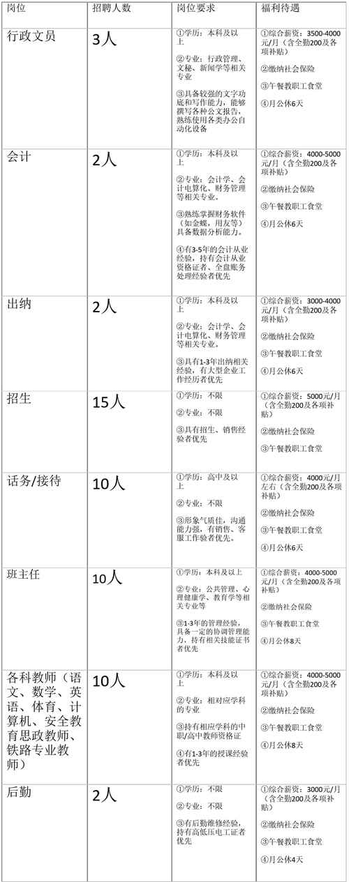 2025邯郸市直教师招聘面试公告何时发布？-图1