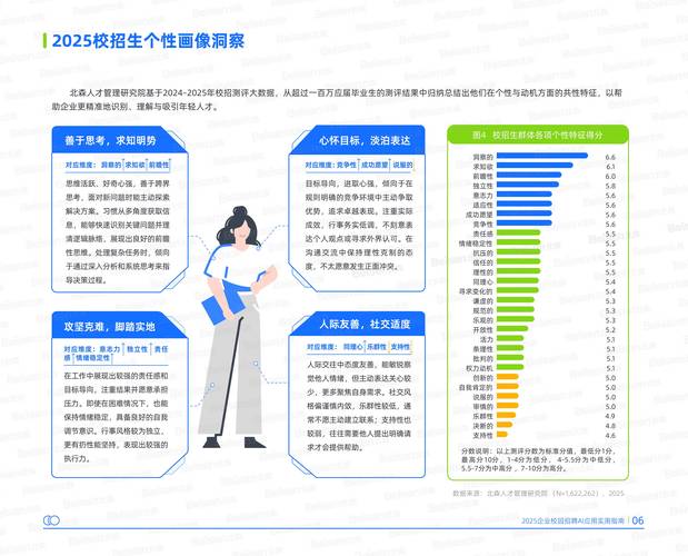 Inter 2025校招何时启动？岗位要求有哪些？-图3
