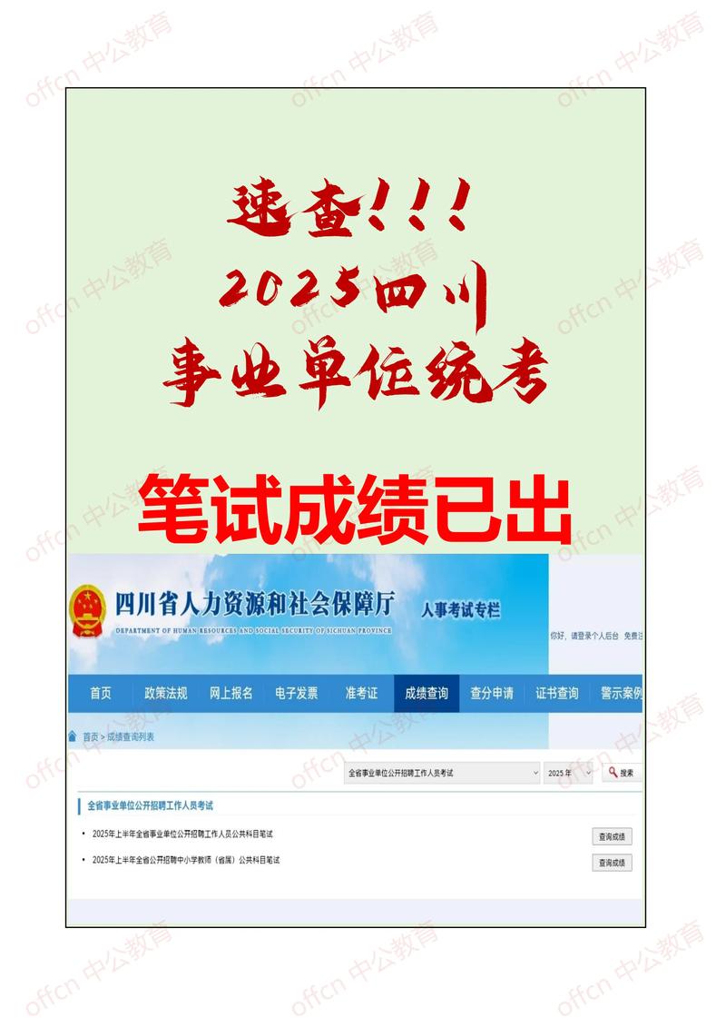 2025昭通事业单位考试成绩何时查？-图3