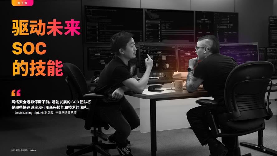 splunk 2025校园招聘-图2