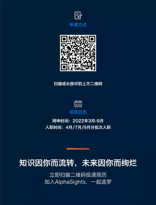Alphasights校招流程与岗位要求是什么？-图1