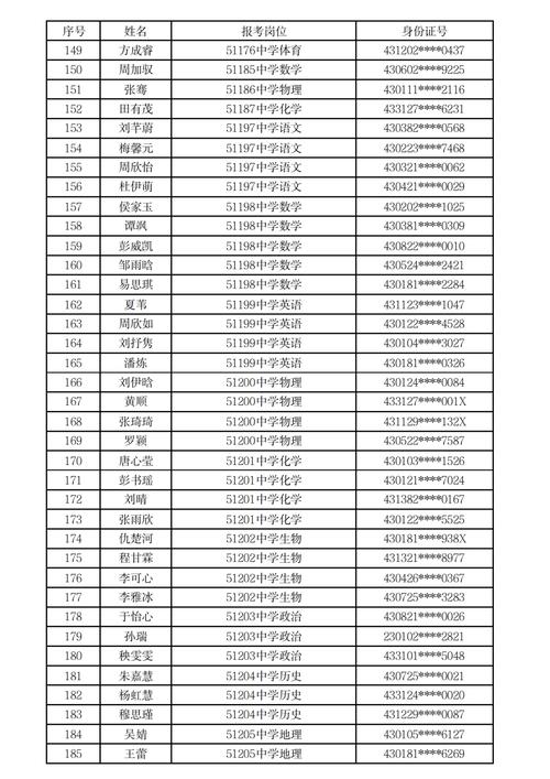 2025长沙县教师招聘第二批成绩何时出？-图2