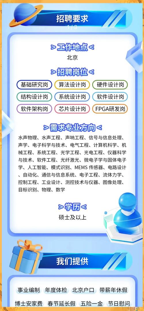 LG电子2025校招有何新亮点与岗位？-图2