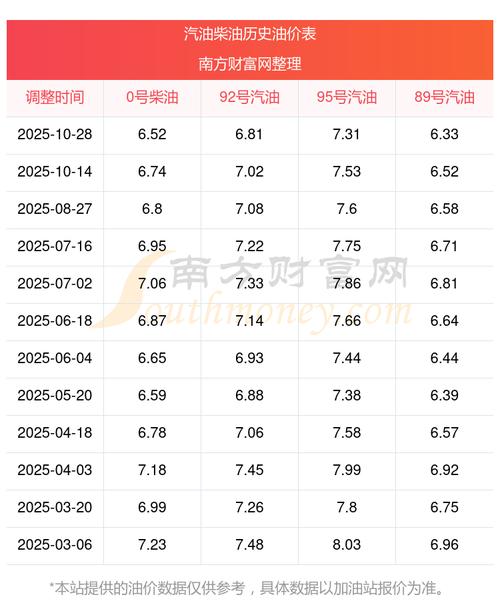 2025上饶事业单位成绩何时公布？-图3