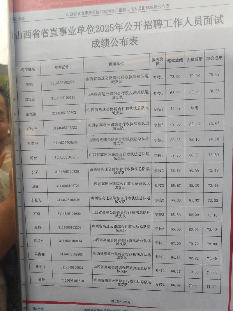 2025山西事业单位面试分数何时公布？-图2