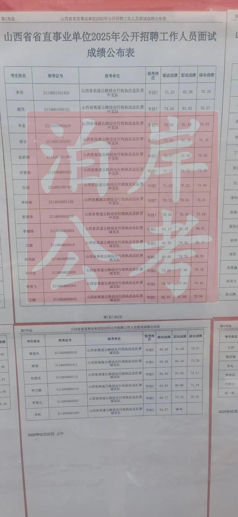 2025山西事业单位面试分数何时公布？-图3