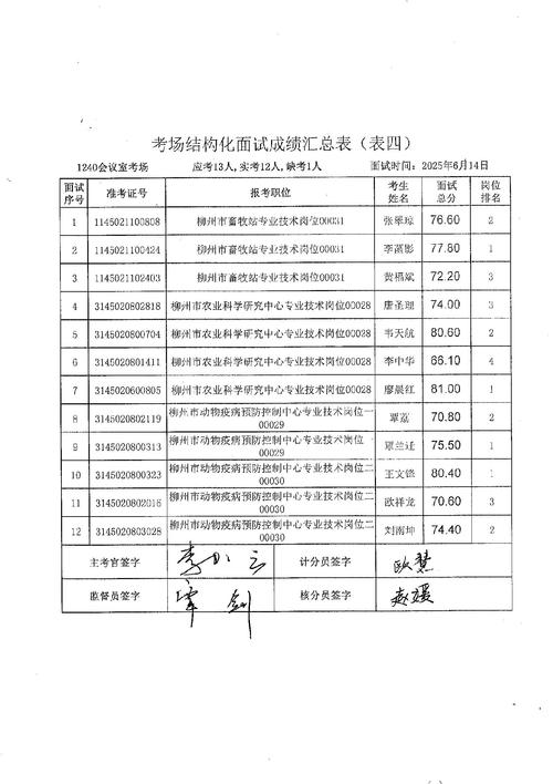 2025长沙县教师招聘笔试成绩何时公布？-图2