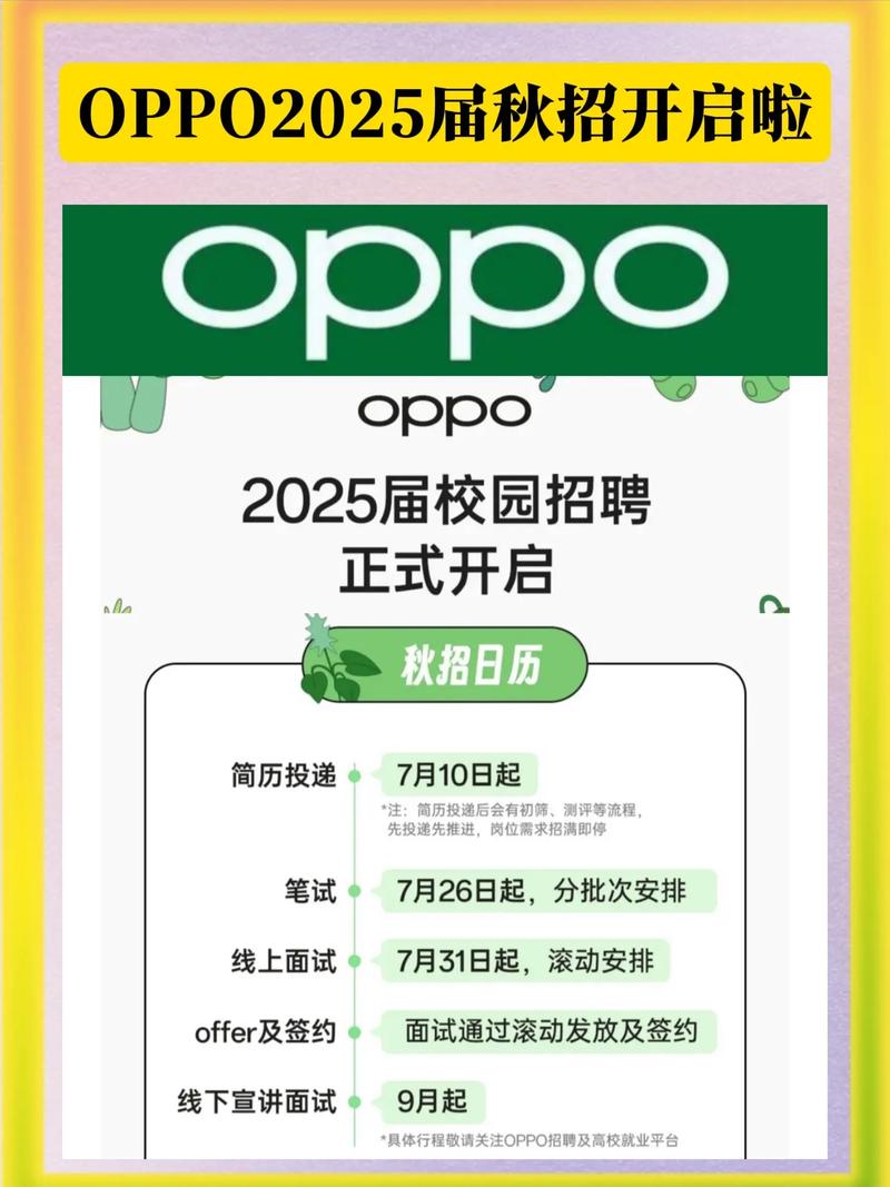 OPPO2025校招笔试考什么？-图1