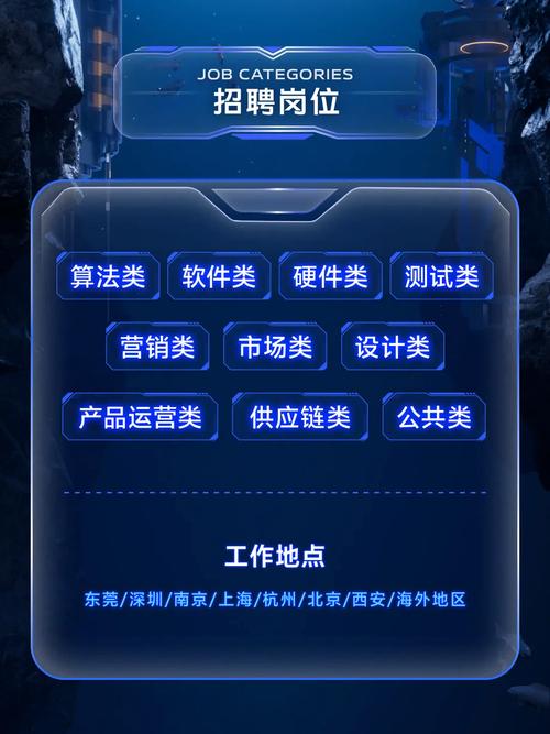 vivo2025秋招岗位有哪些？要求如何？-图2