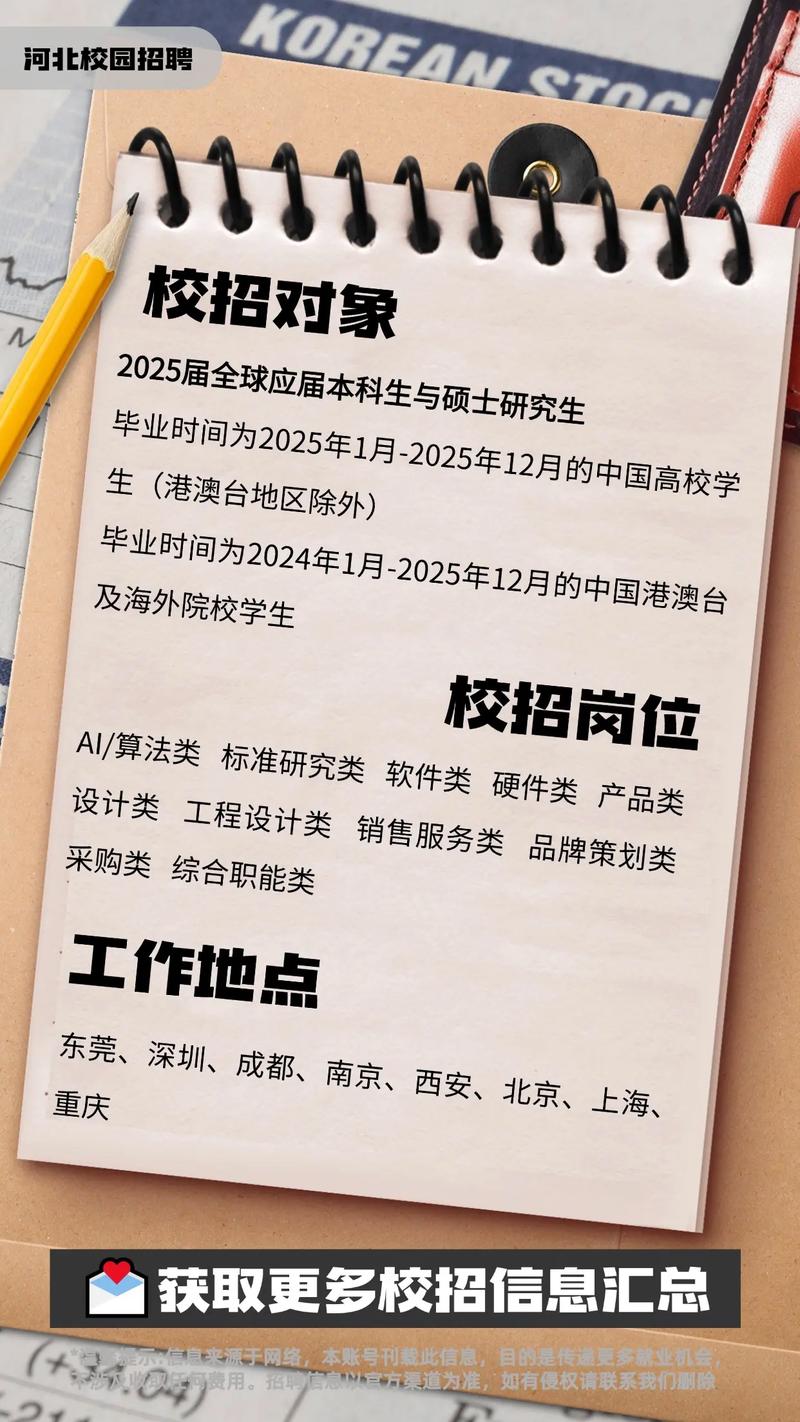 OPPO 2025校招截止，错过还能投递吗？-图2