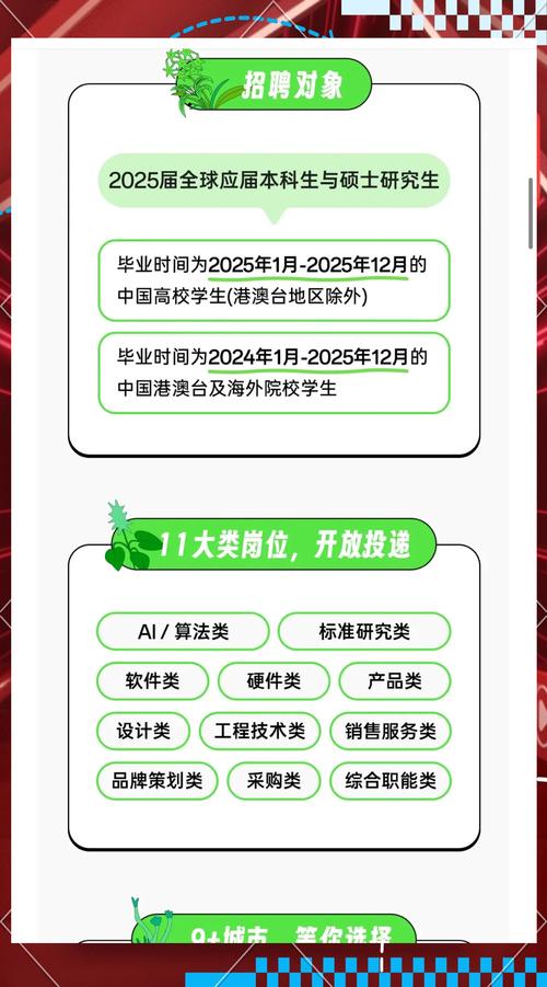 OPPO 2025校招截止,错过还能投递吗?-图3 OPPO 2025校招截止,错过还能投递吗?-图3