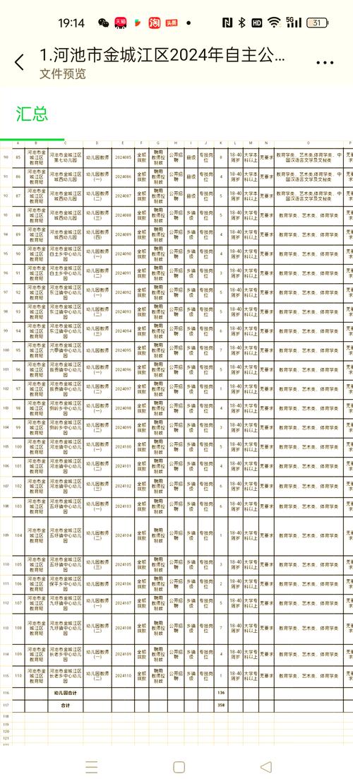 2025河池教师招聘何时开始？条件有哪些？-图1