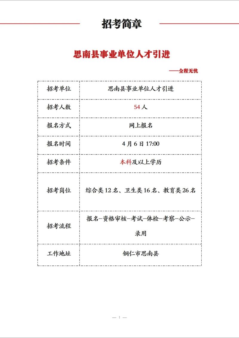 2025思南事业单位报名入口几时开通？-图1