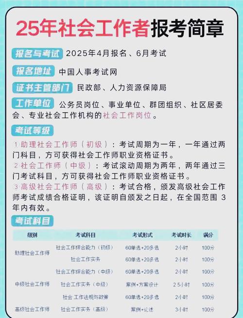 2025红河人才网事业单位报名入口几时开放?-图1 2025红河人才网事业单位报名入口几时开放?-图1