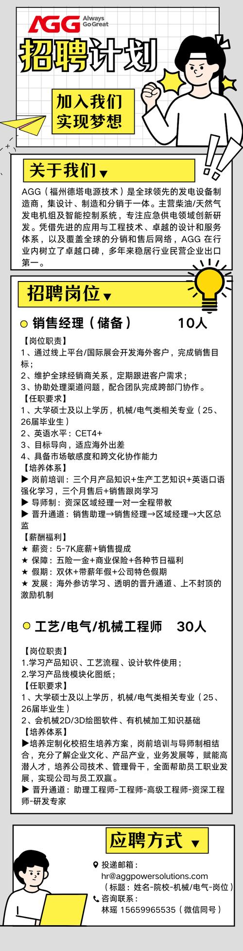2025福州IT校招专场,岗位需求与薪资如何?-图1 2025福州IT校招专场,岗位需求与薪资如何?-图1