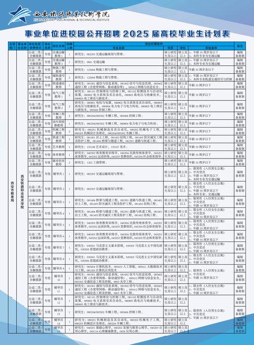 oppo2025校园招聘待遇-图3