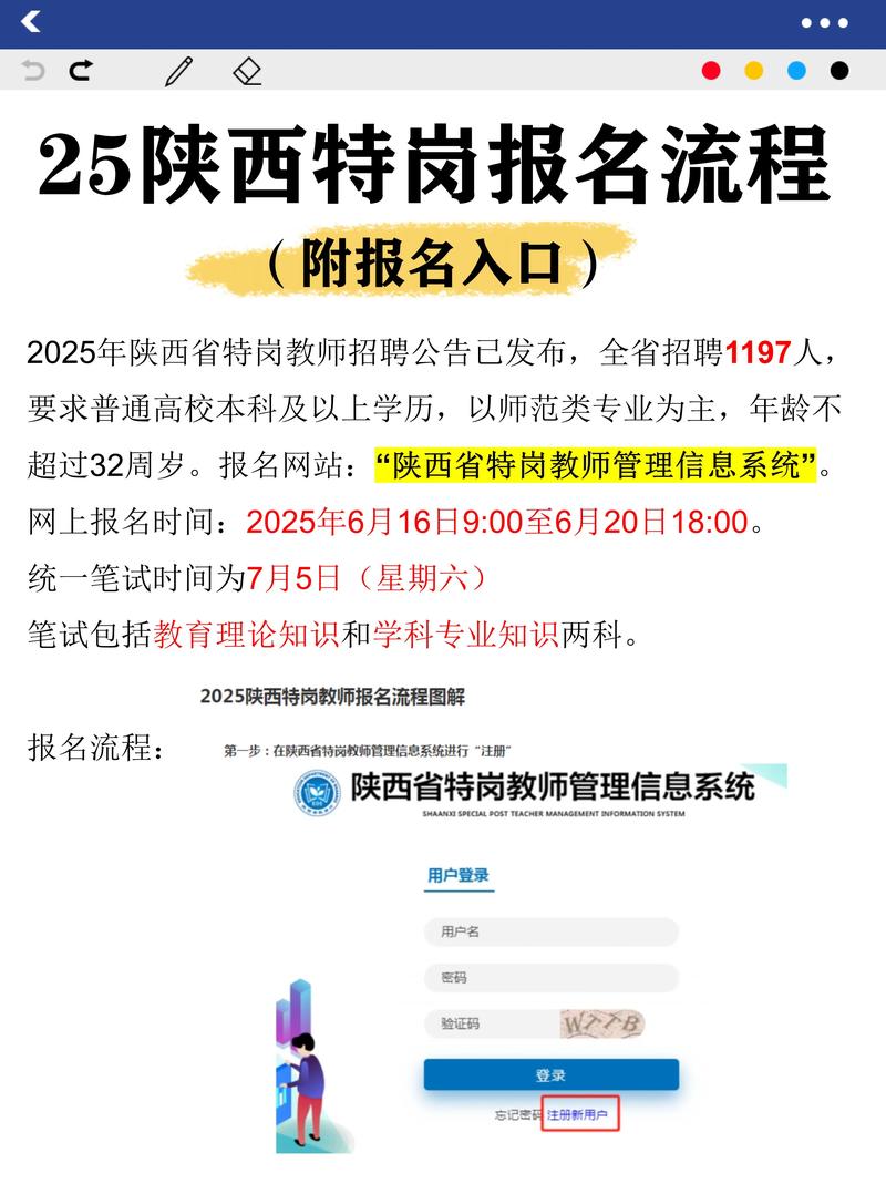 2025陕西特岗教师招聘何时出？条件有何变化？-图1