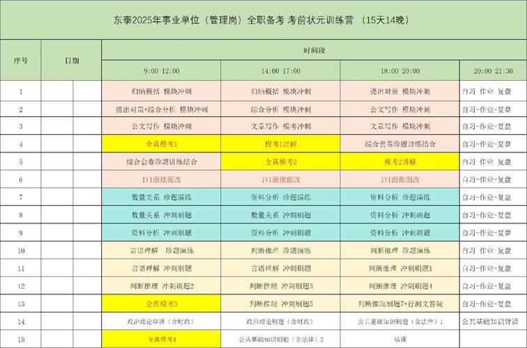 2025江苏事业单位考试何时报名？-图3
